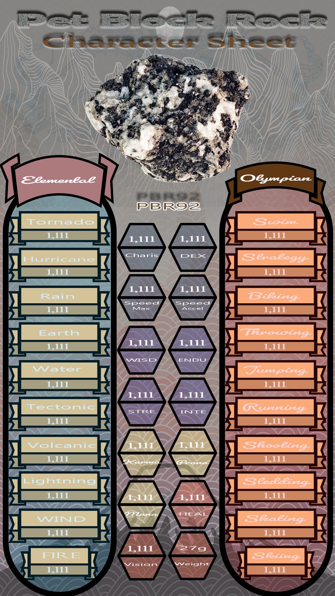 Pet Block Rock PBR92