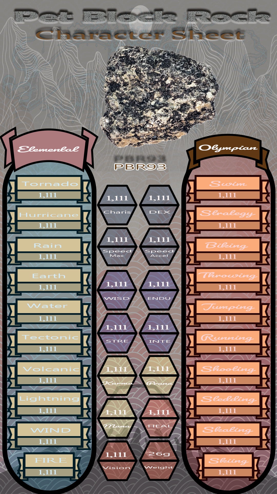 Pet Block Rock PBR93