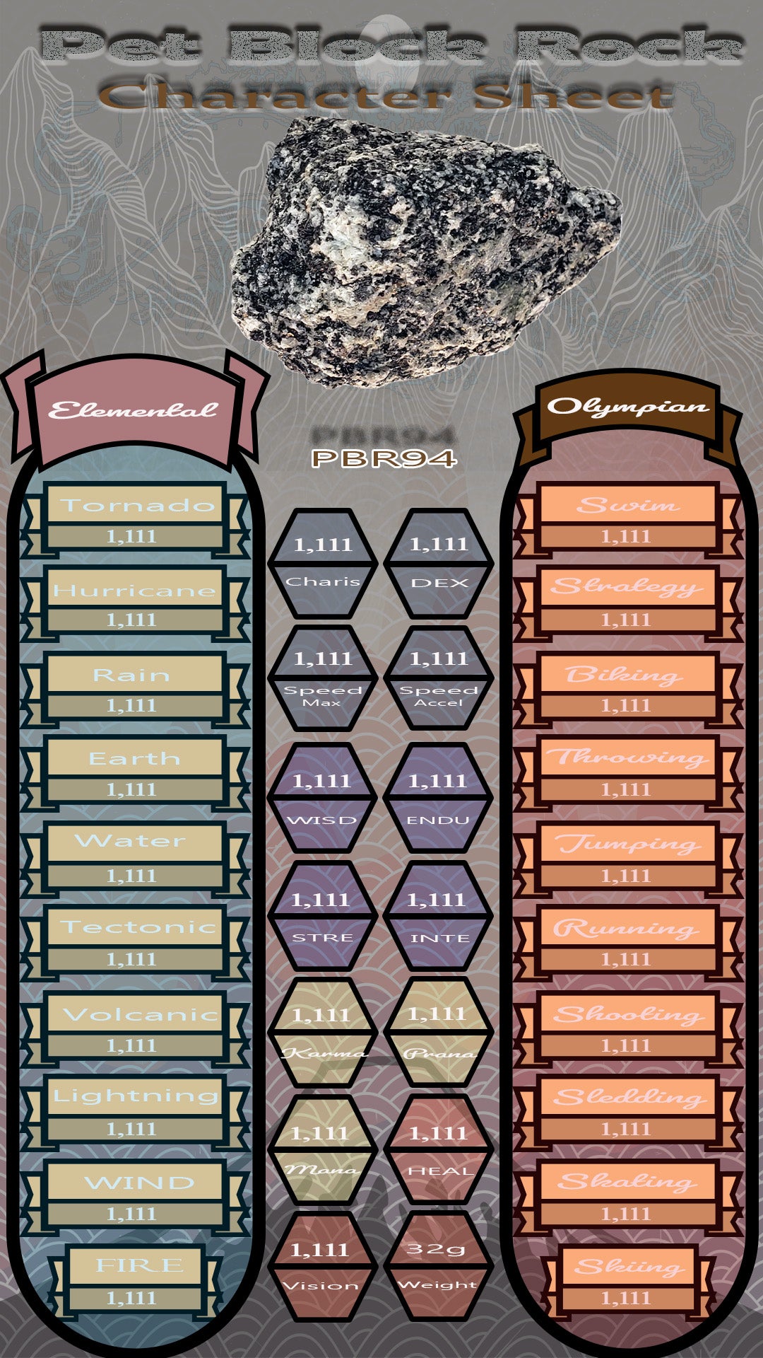 Pet Block Rock PBR94