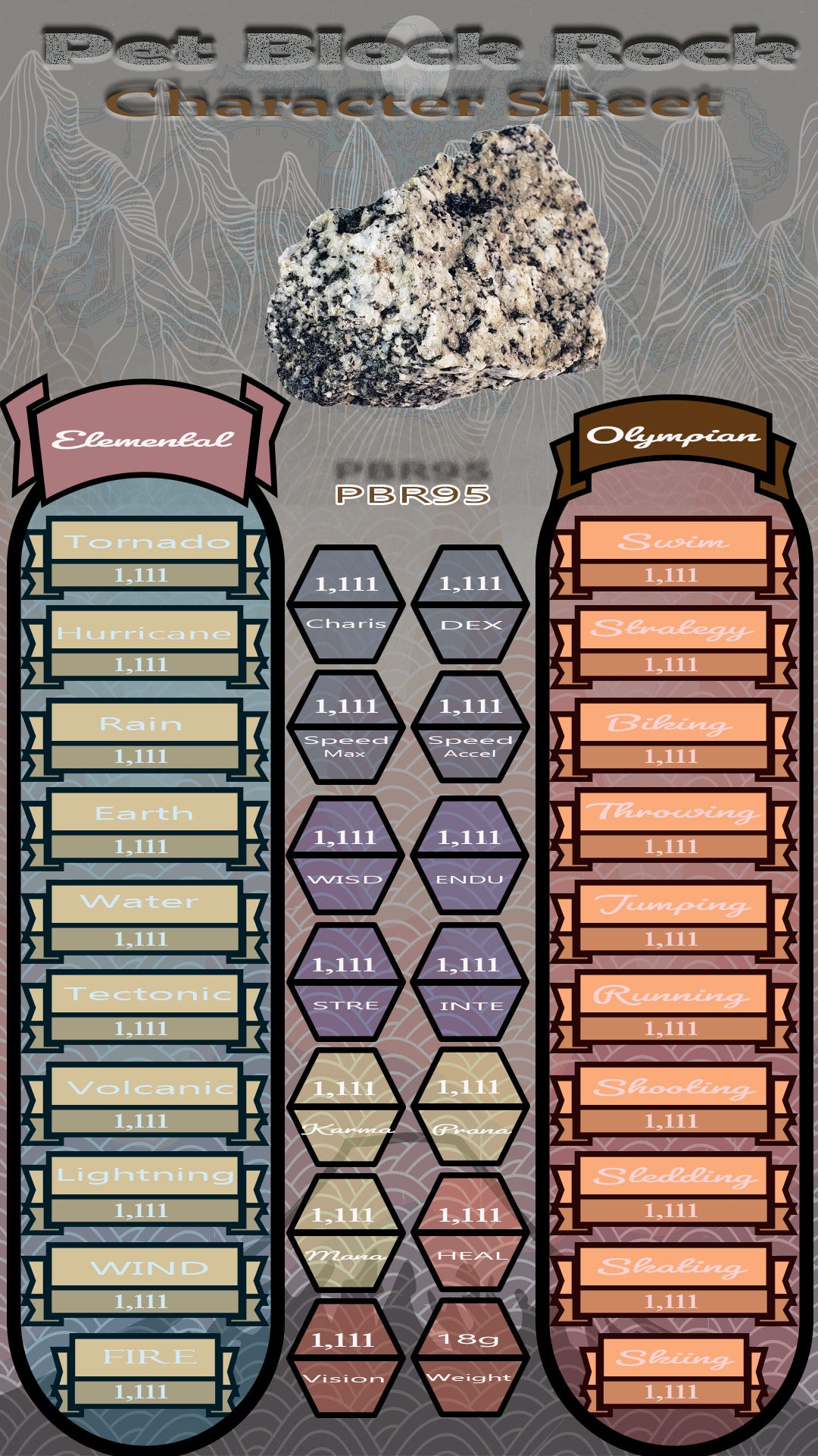 Pet Block Rock PBR95