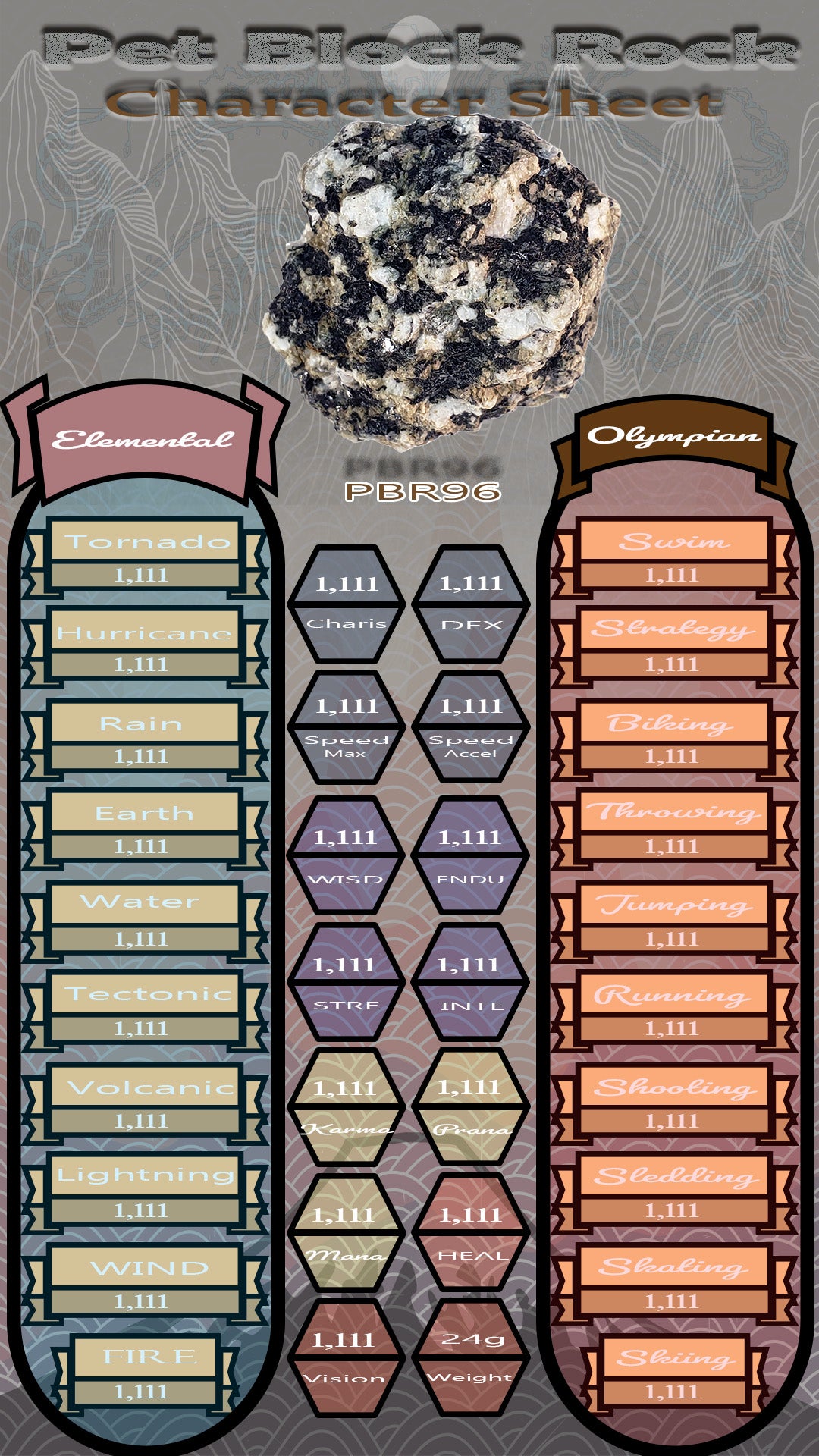 Pet Block Rock PBR96