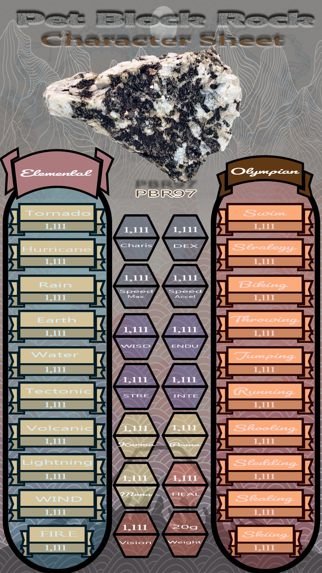 Pet Block Rock PBR97