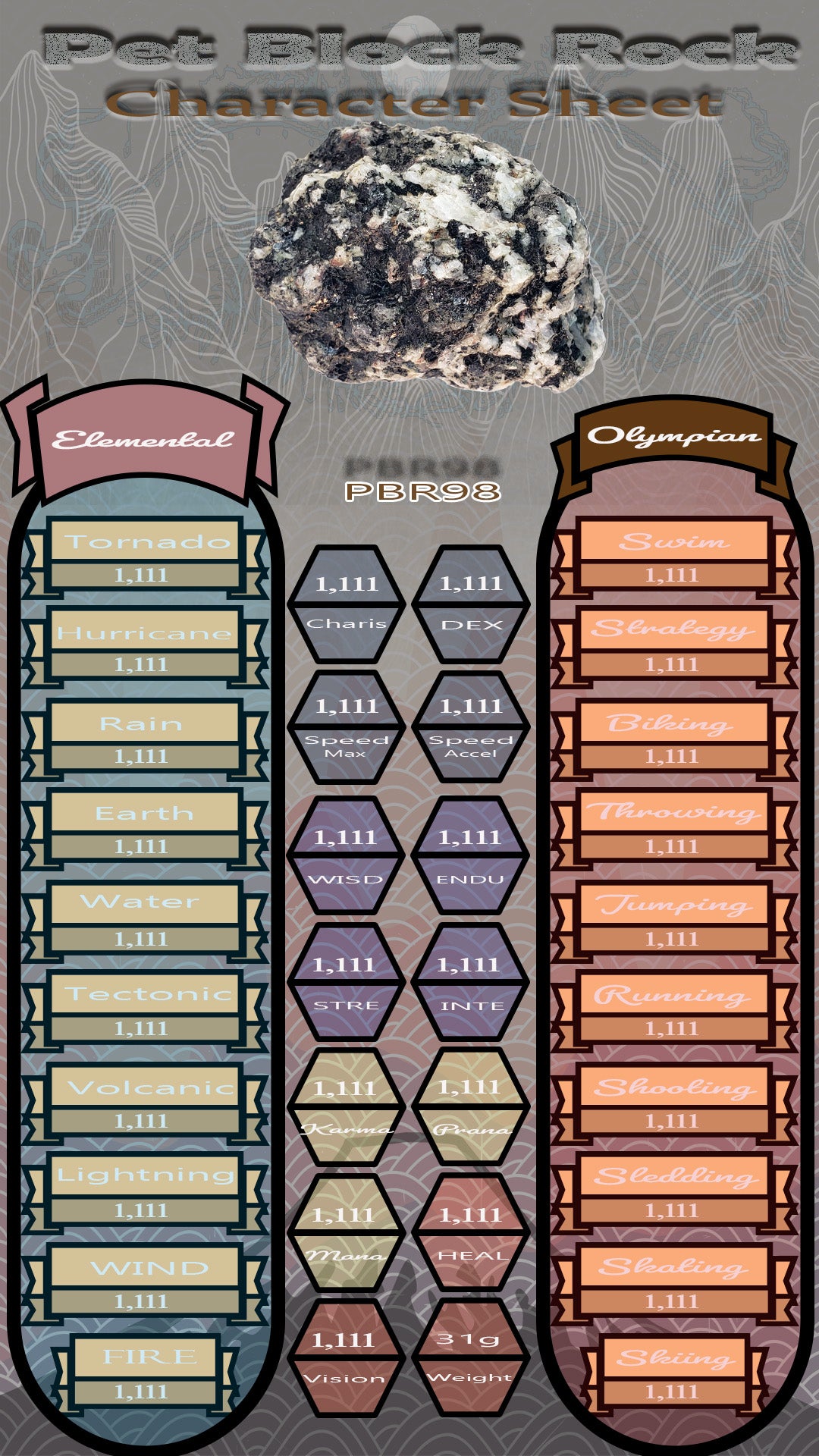 Pet Block Rock PBR98