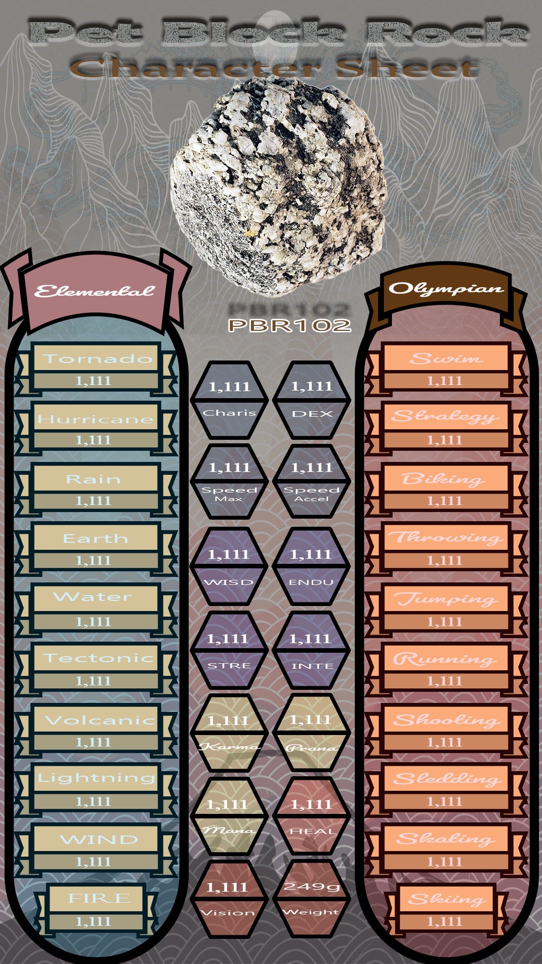 Pet Block Rock PBR102