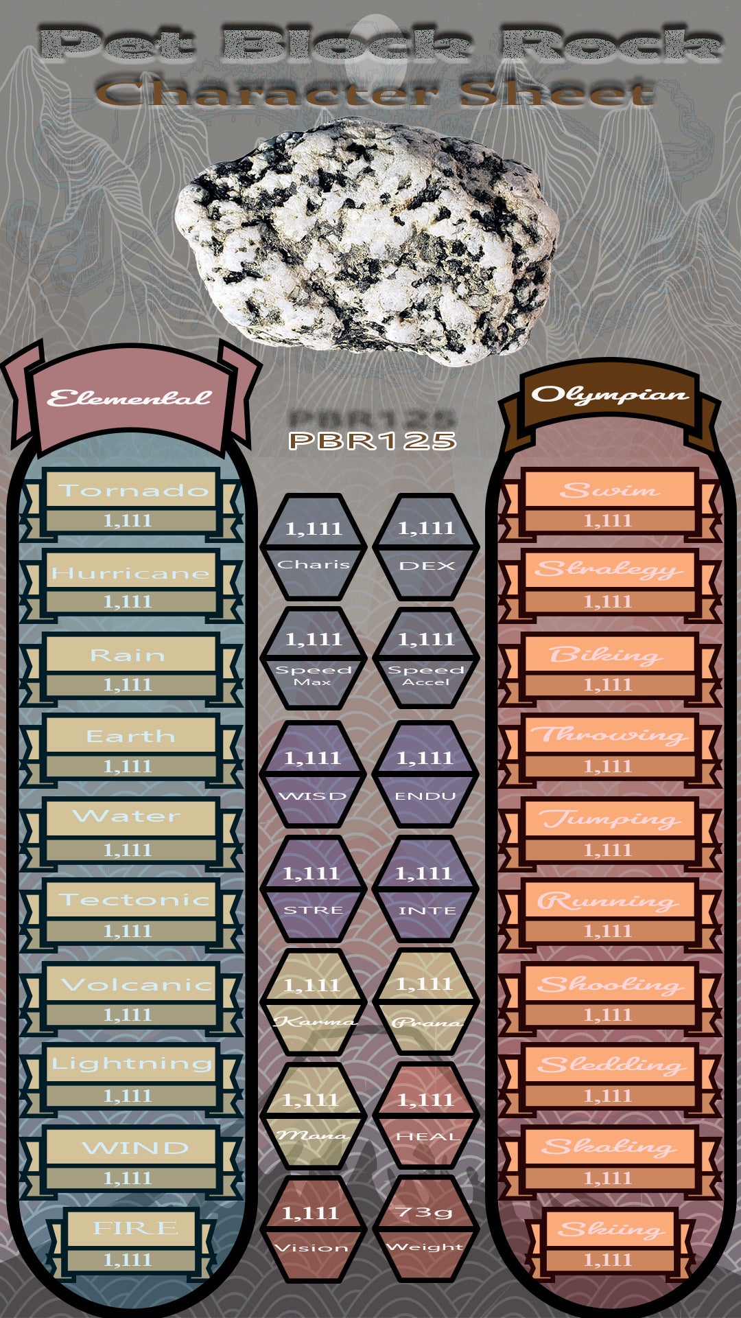 Pet Block Rock PBR125