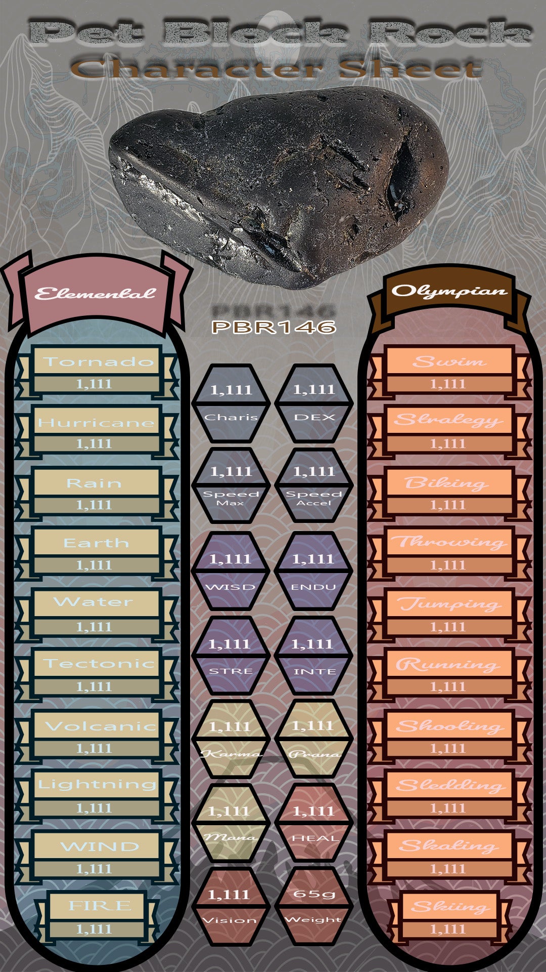 Pet Block Rock PBR146