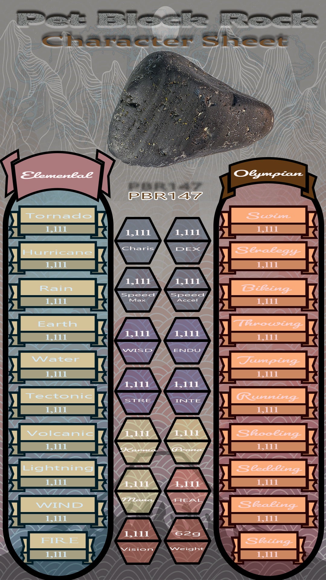Pet Block Rock PBR147