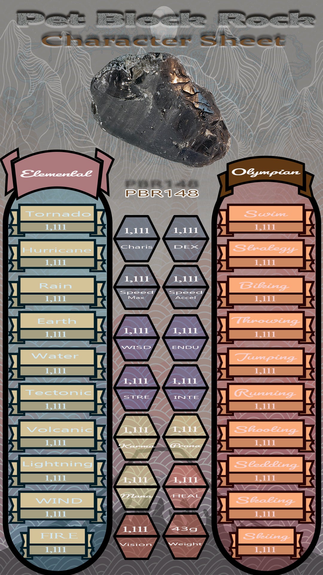 Pet Block Rock PBR148