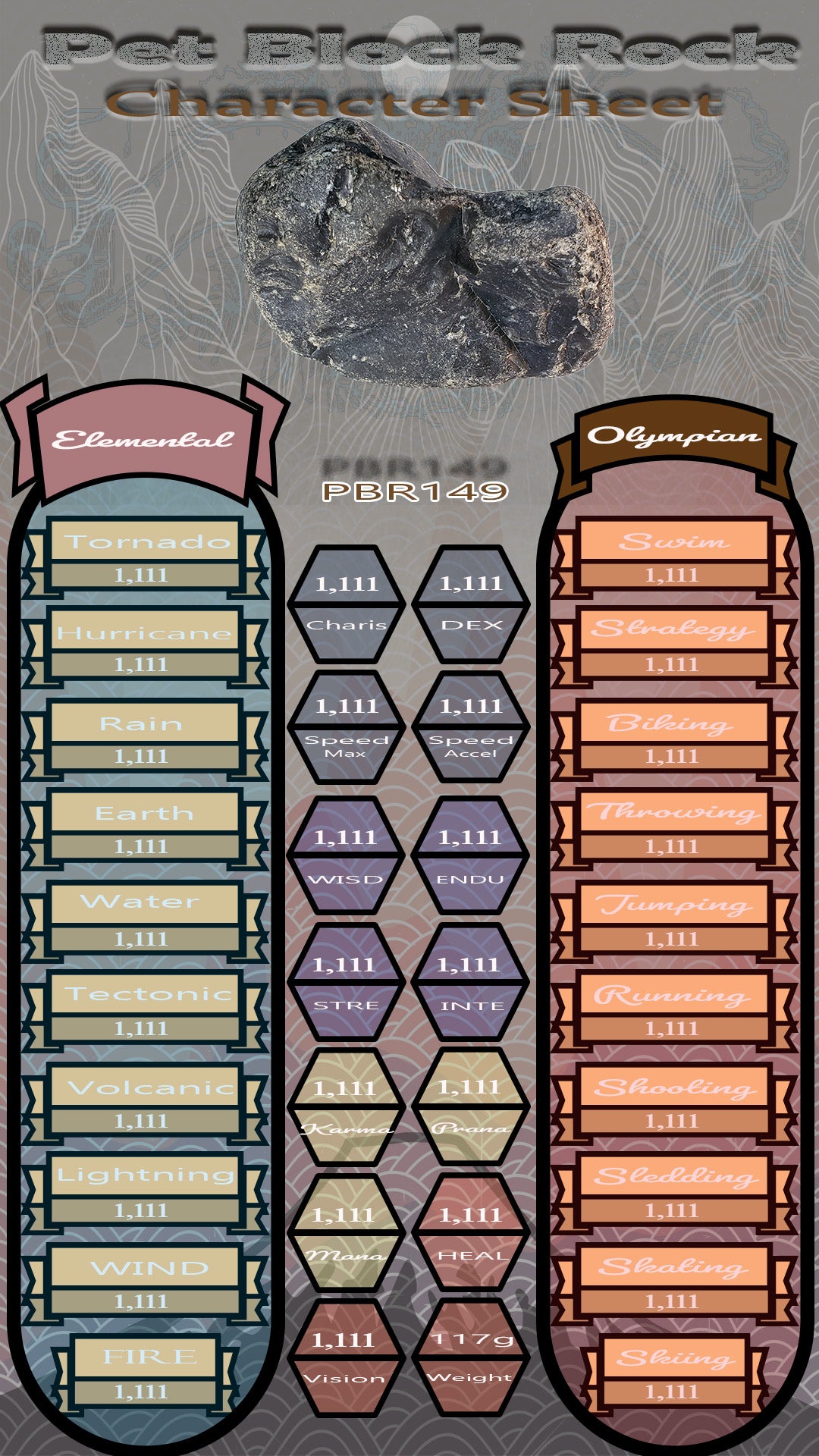 Pet Block Rock PBR149