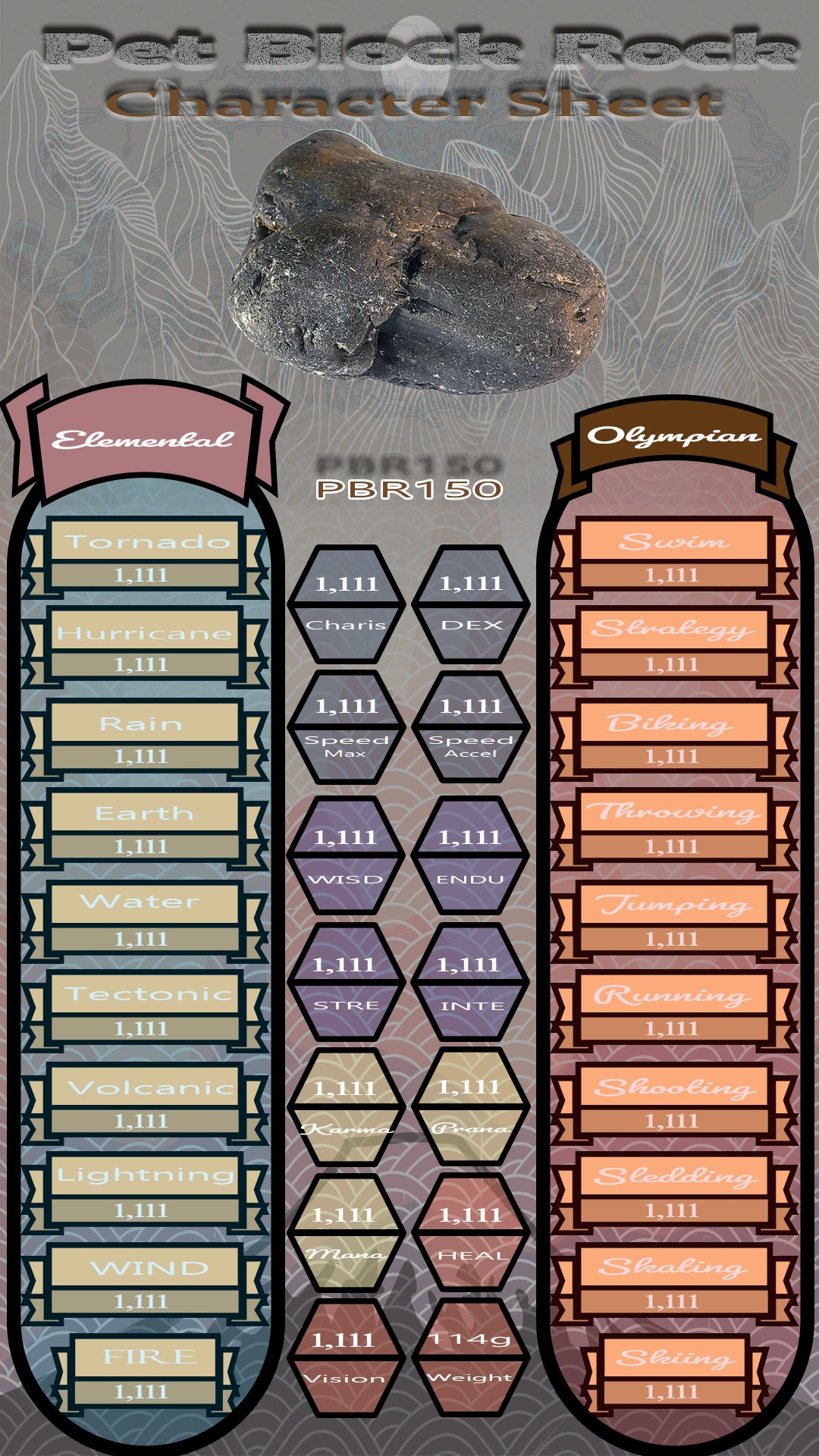 Pet Block Rock PBR150
