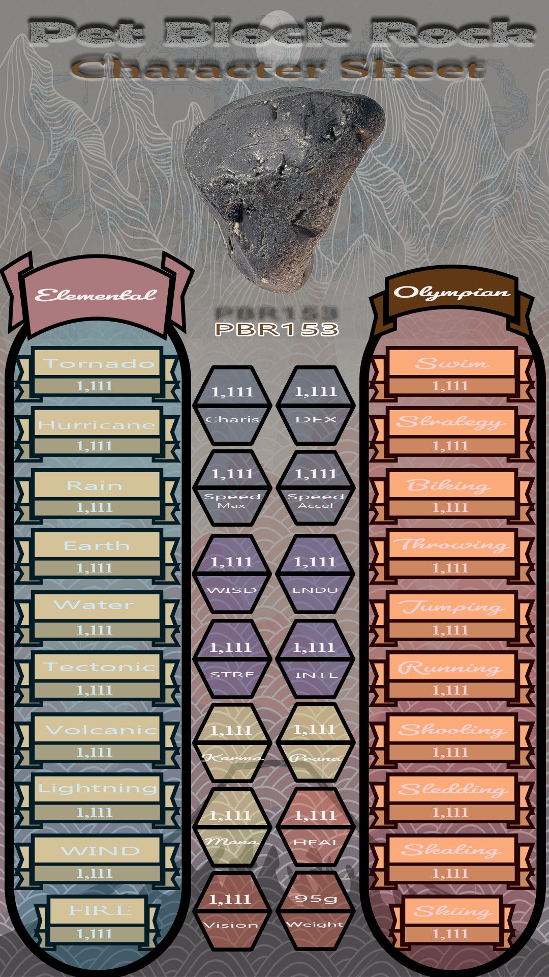 Pet Block Rock PBR153
