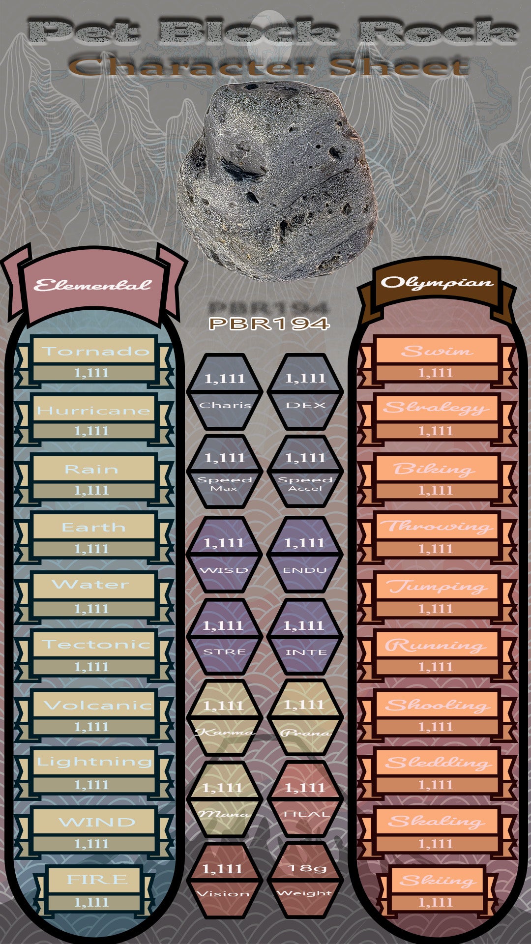 Pet Block Rock PBR194