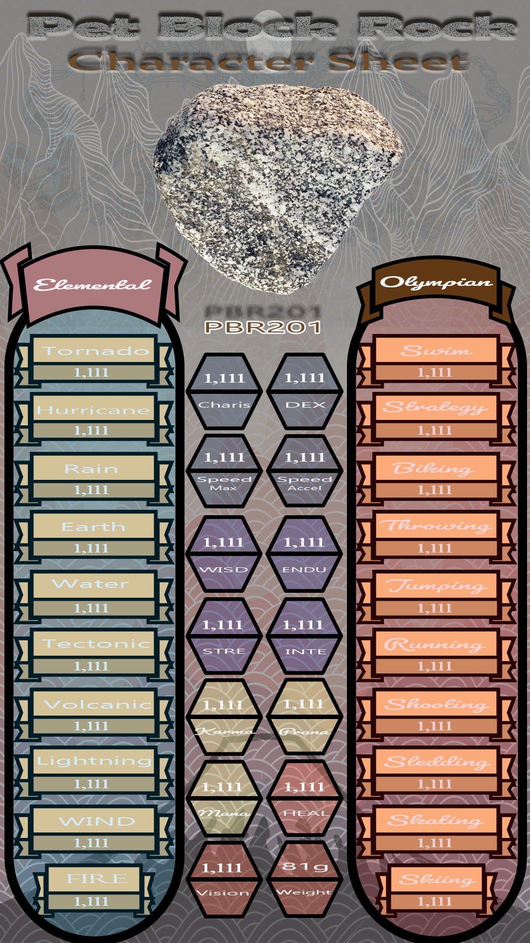 Pet Block Rock PBR201