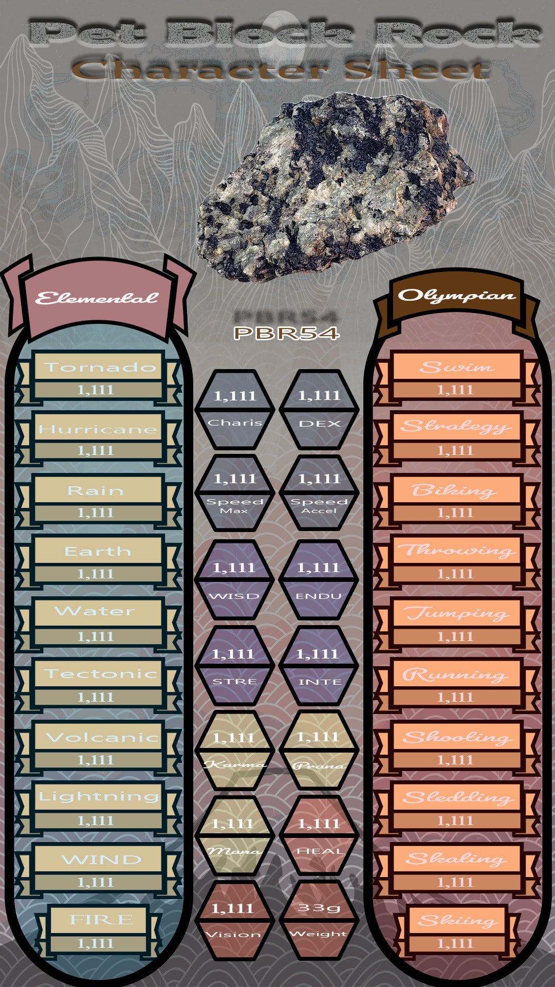 Pet Block Rock PBR54