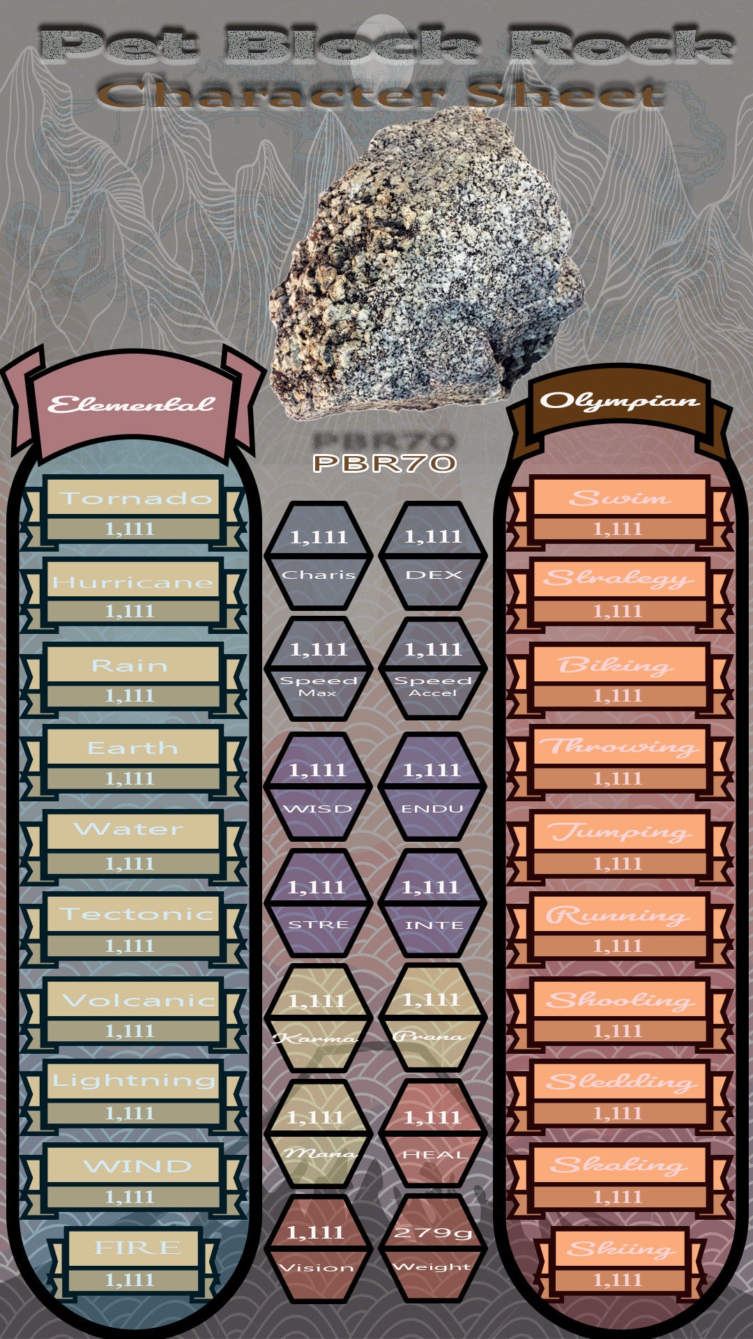 Pet Block Rock PBR70