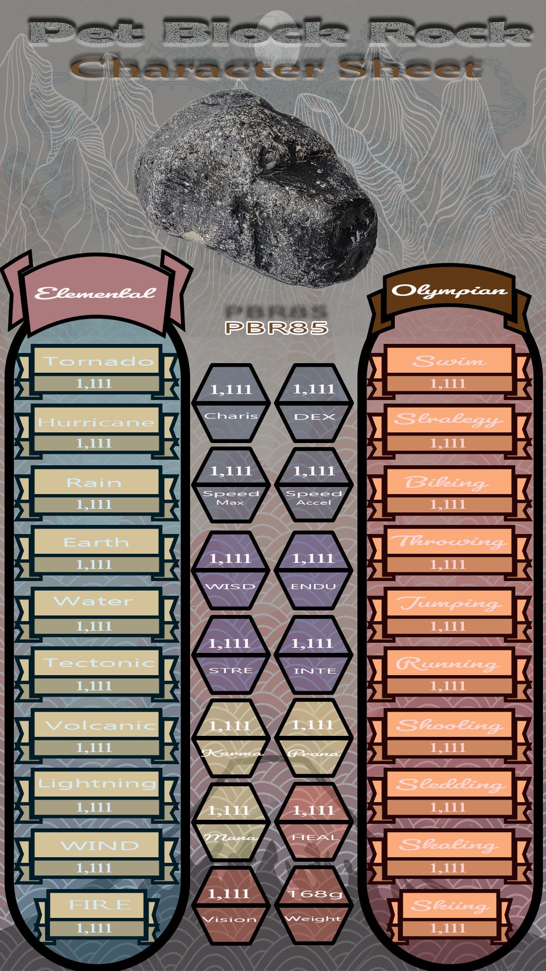 Pet Block Rock PBR85